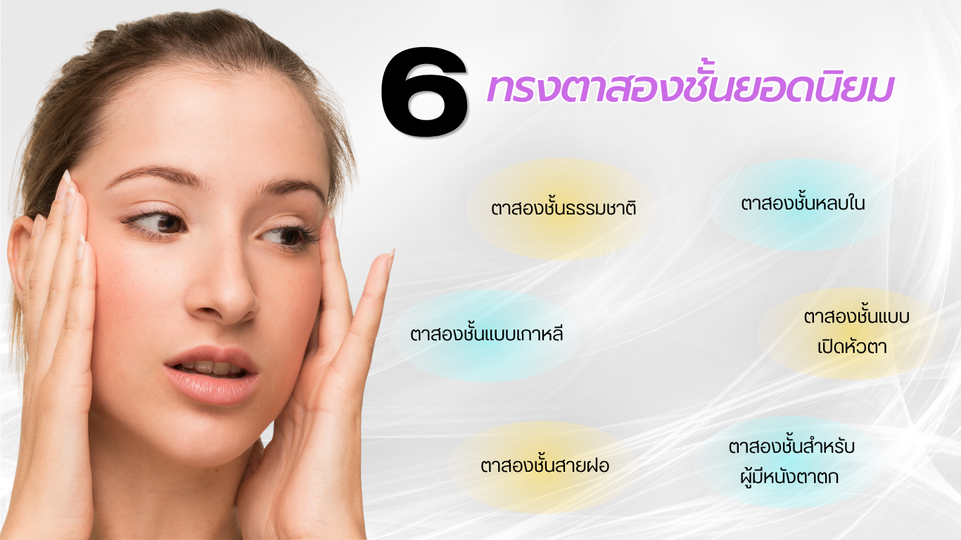 การออกแบบชั้นตามีกี่แบบ?