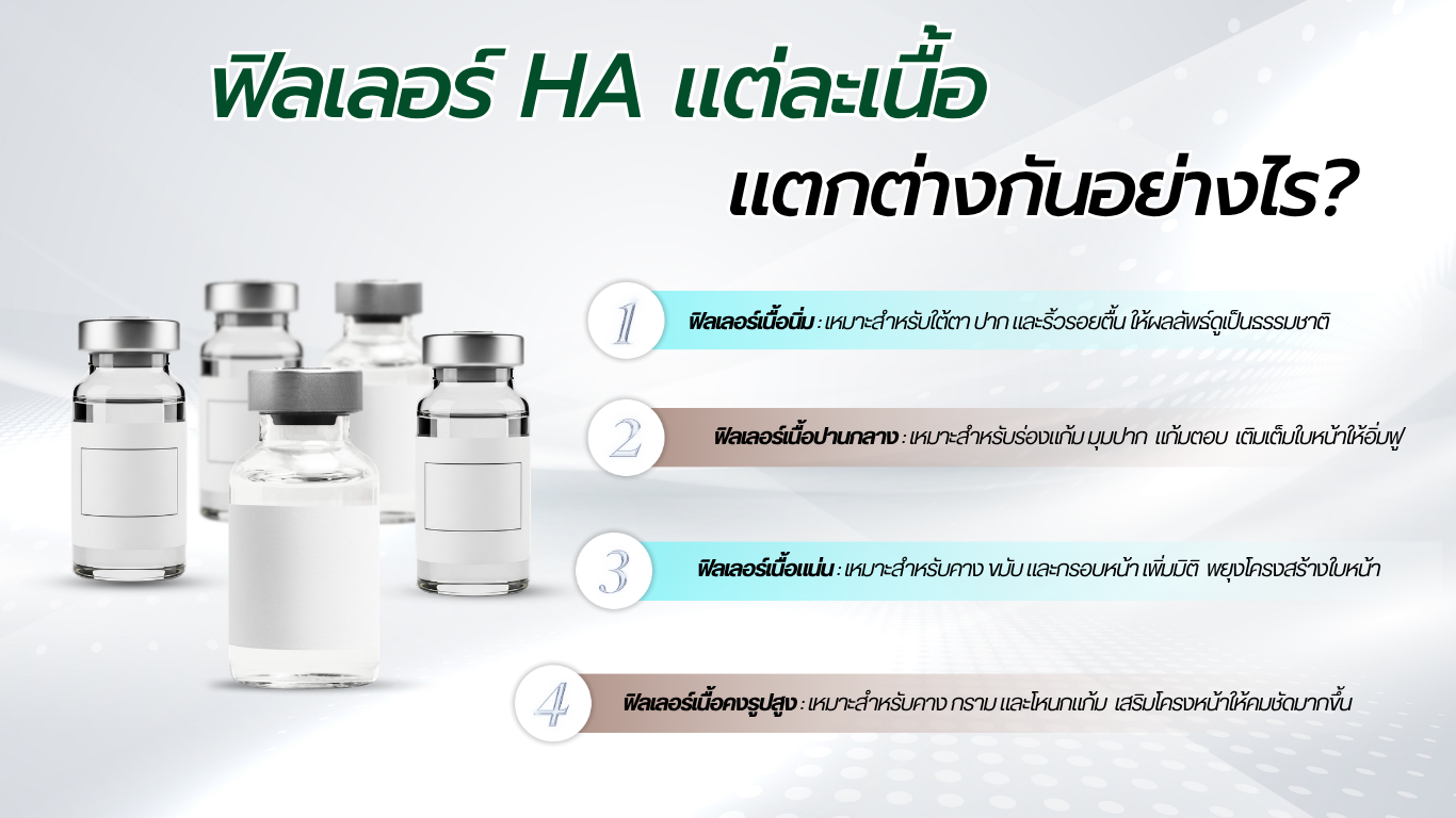ฟิลเลอร์ HA แต่ละเนื้อแตกต่างกันอย่างไร?