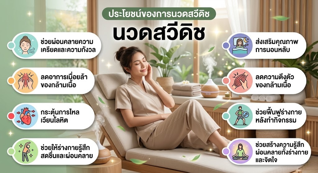 ประโยชน์ของการนวดสวีดิช