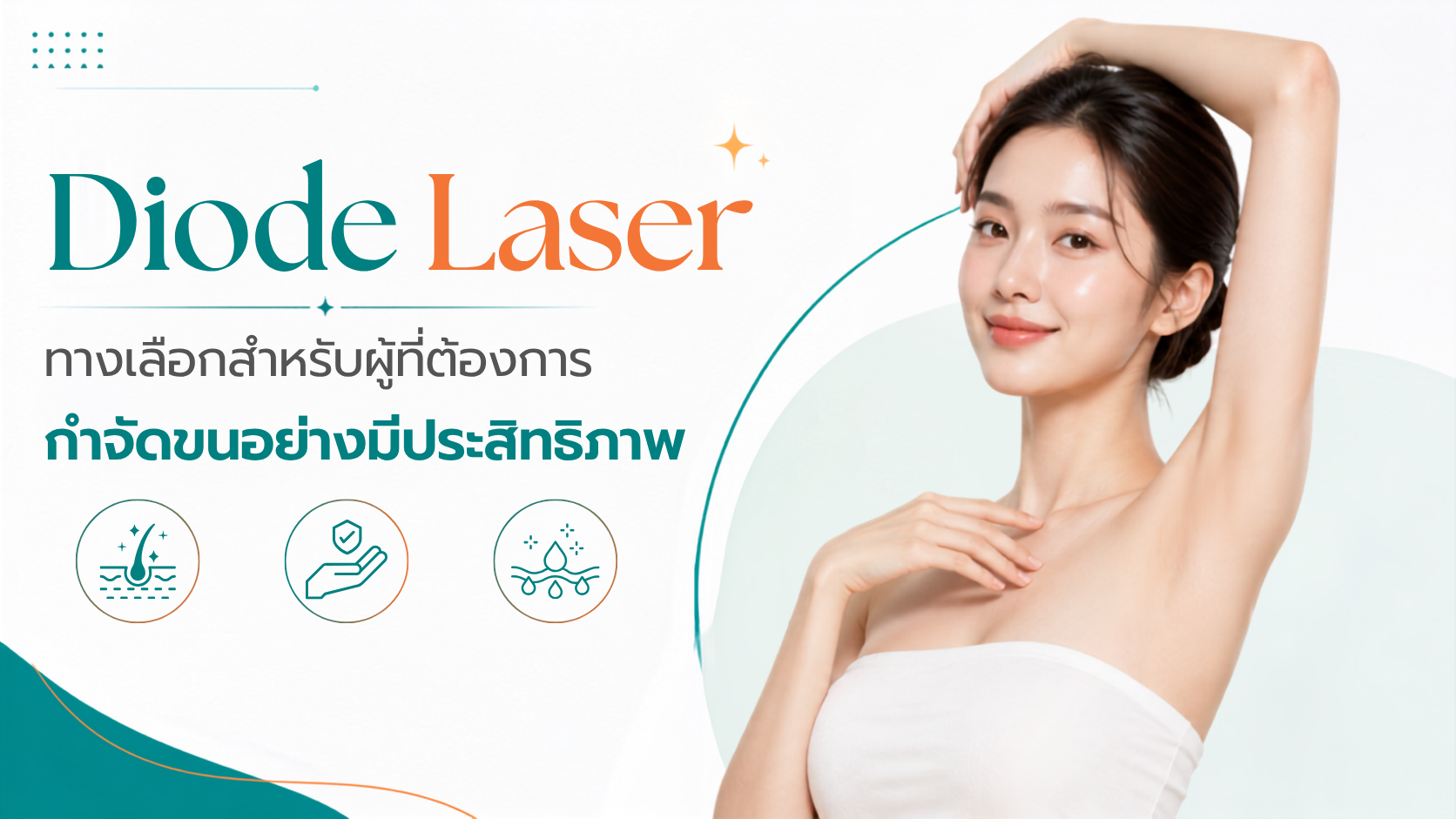 iode Laser ทางเลือกสำหรับผู้ที่ต้องการกำจัดขน
