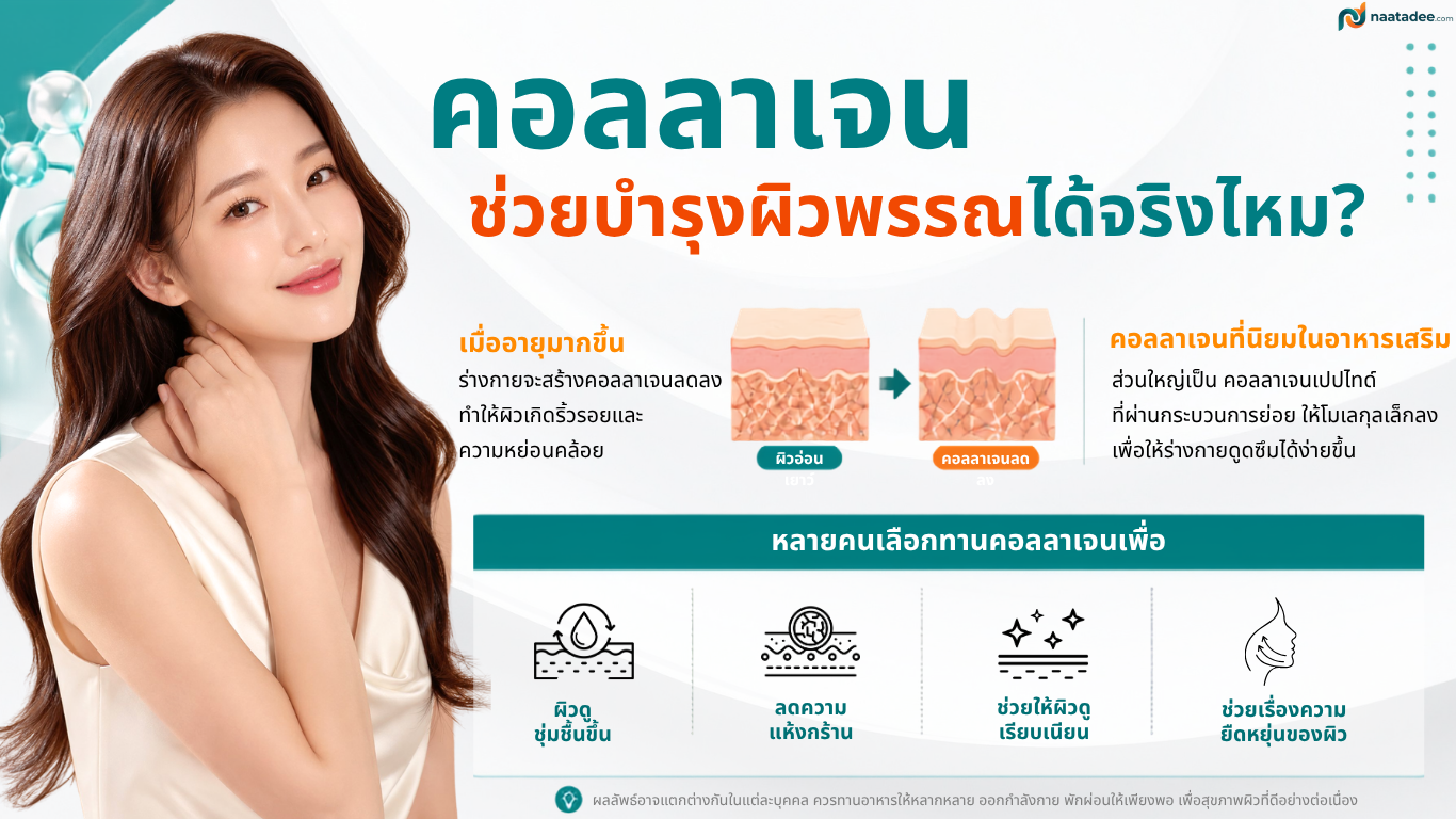 คอลลาเจนช่วยบำรุงผิวพรรณได้จริงไหม