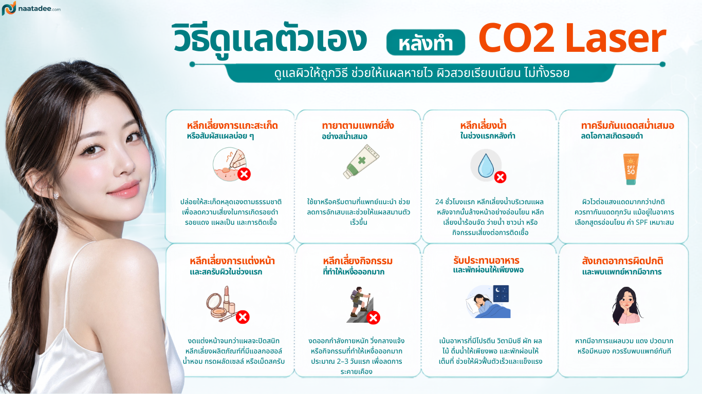 วิธีดูแลตัวเองหลังทำ CO2 Laser