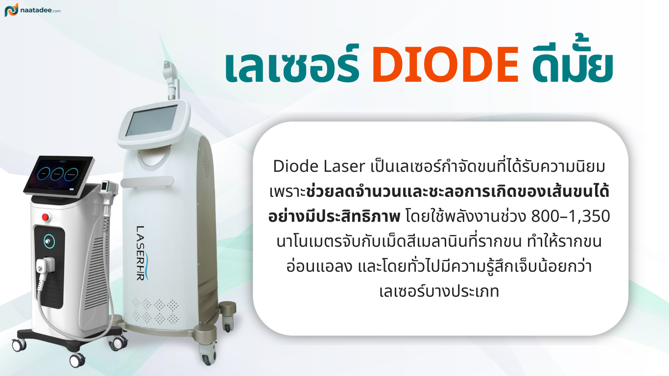 เลเซอร์ diode ดีมั้ย