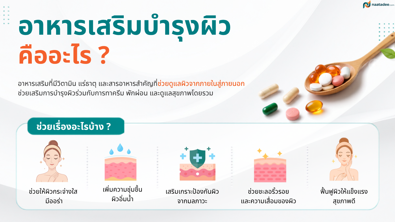 อาหารเสริมบำรุงผิว คืออะไร ช่วยเรื่องอะไรบ้าง